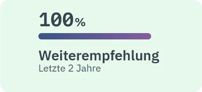 kununu Empfehlungen