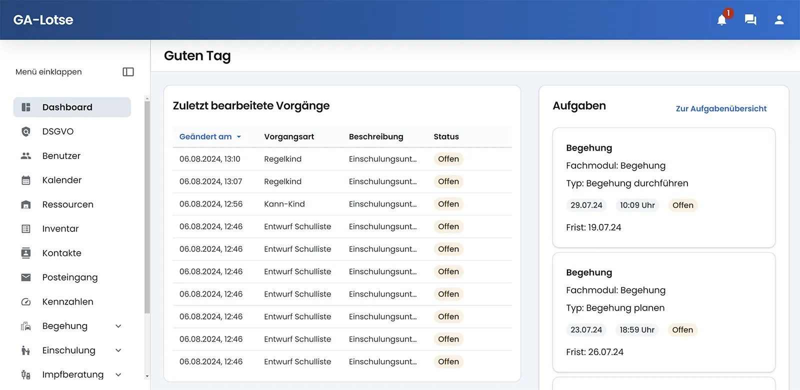 Die Dashboardansicht in GA-Lotse
