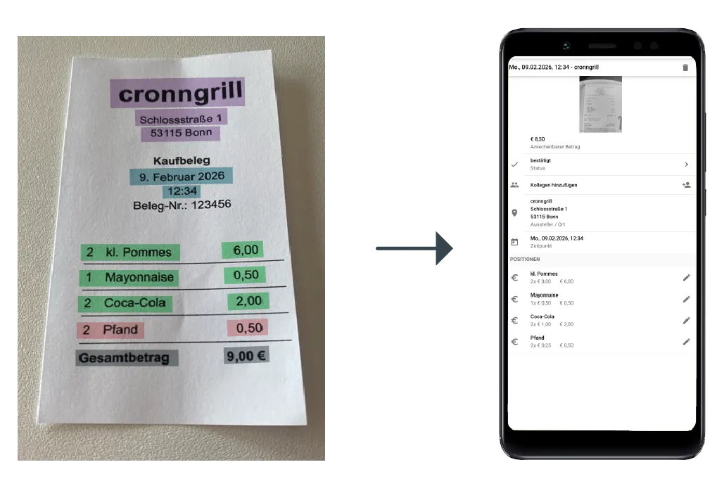 Links: Ein beispielhafter Kaufbeleg eines fiktiven Imbisses. Rechts: billyards mobile Benutzeroberfläche mit der Übersicht aller relevanten Daten.